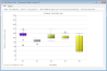 MANAGES: Groundwater Data Management Software